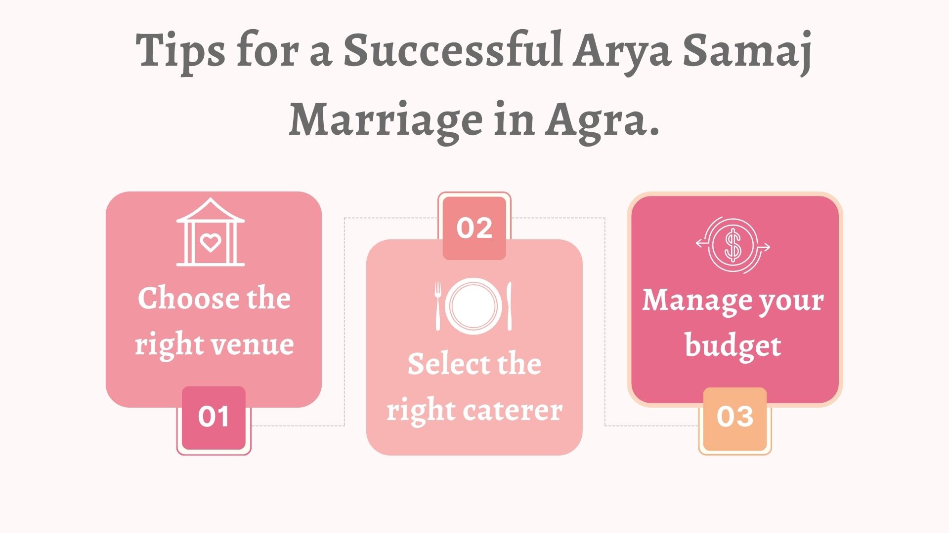 Tips for a Successful Arya Samaj Marriage in Agra.