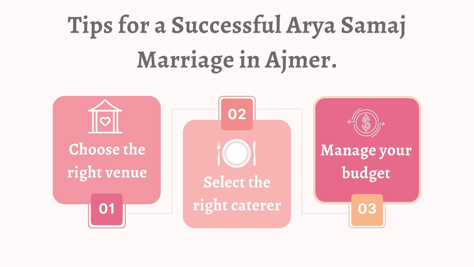 Tips for a Successful Arya Samaj Marriage in Ajmer.