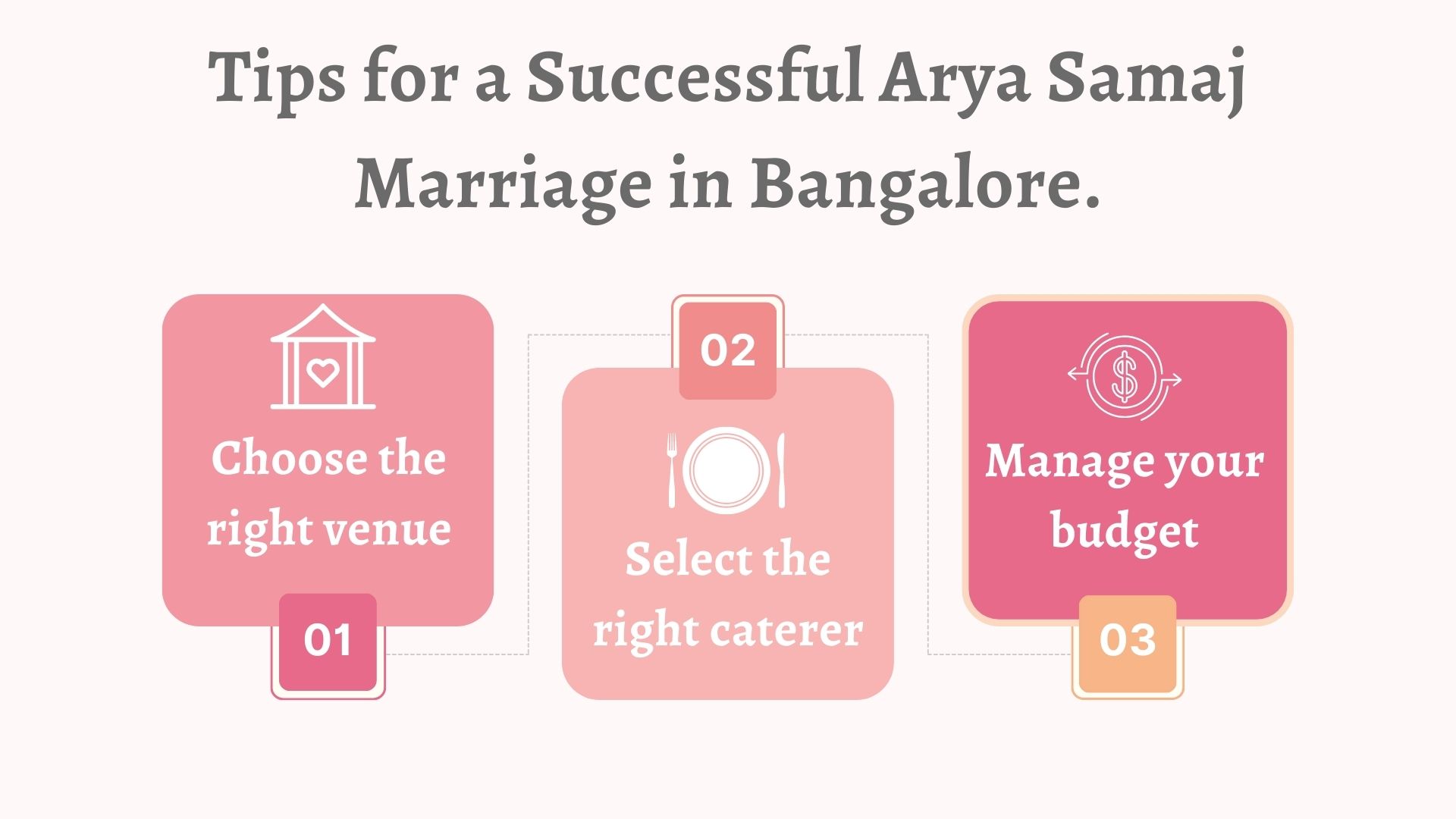 Tips for a Successful Arya Samaj Marriage in Bangalore.