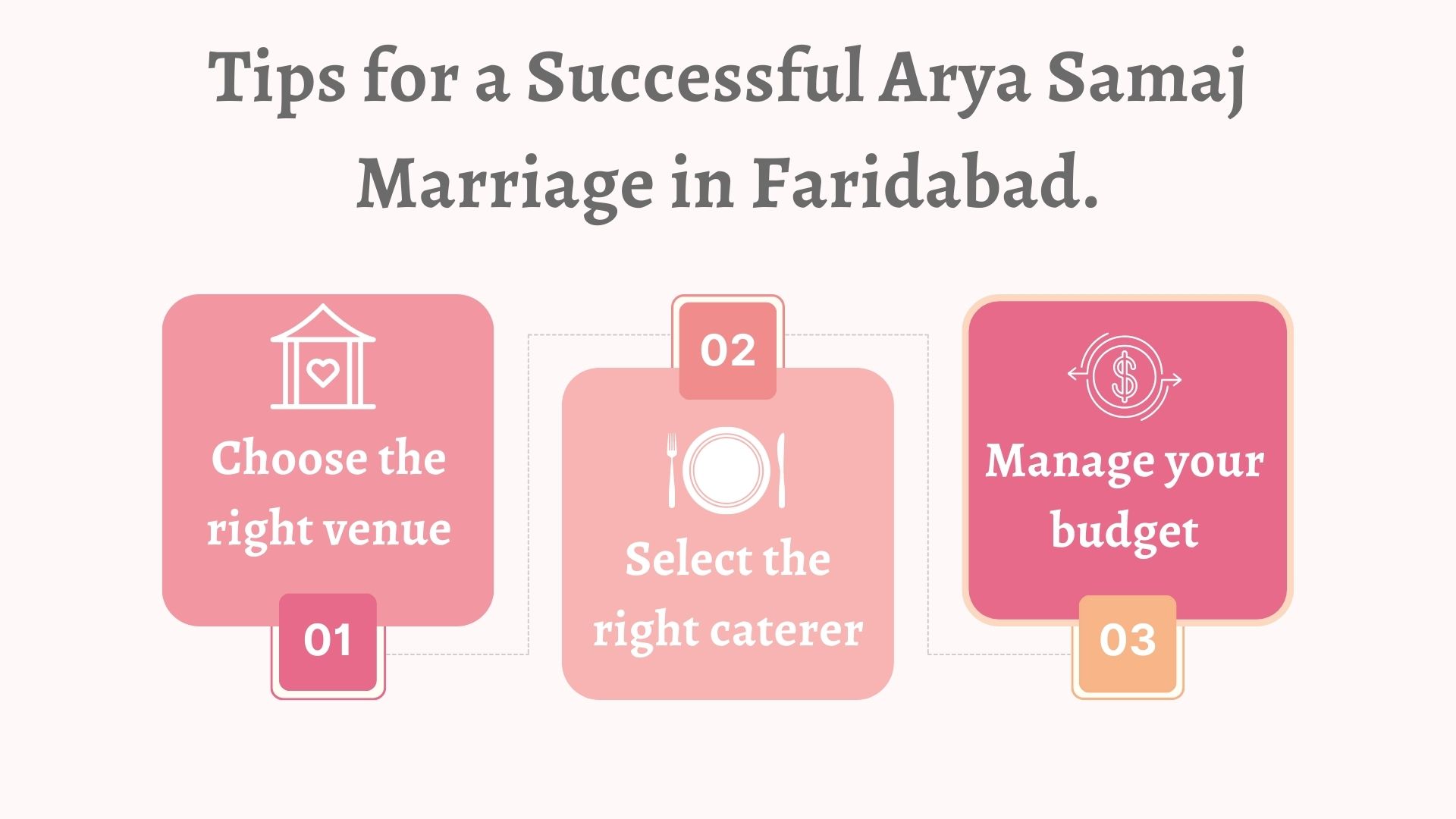 Tips for a Successful Arya Samaj Marriage in Faridabad.