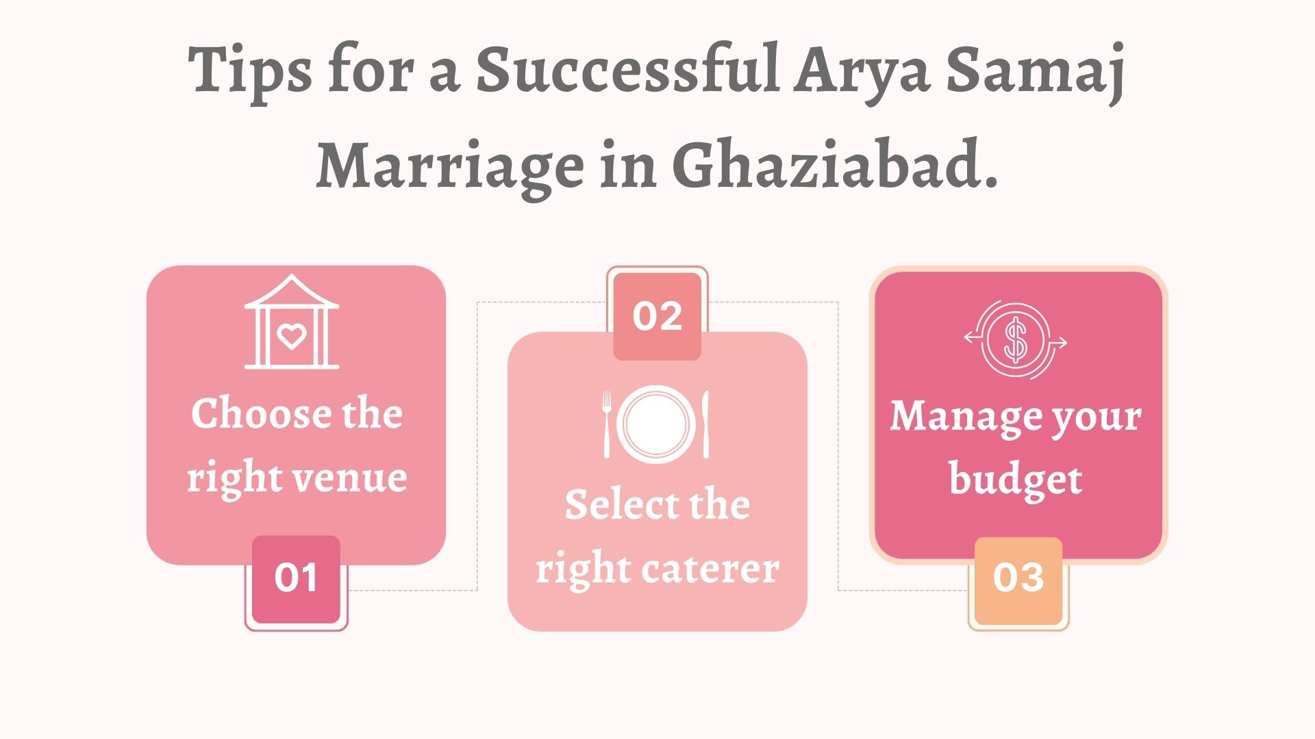 Tips for a Successful Arya Samaj Marriage in Ghaziabad.