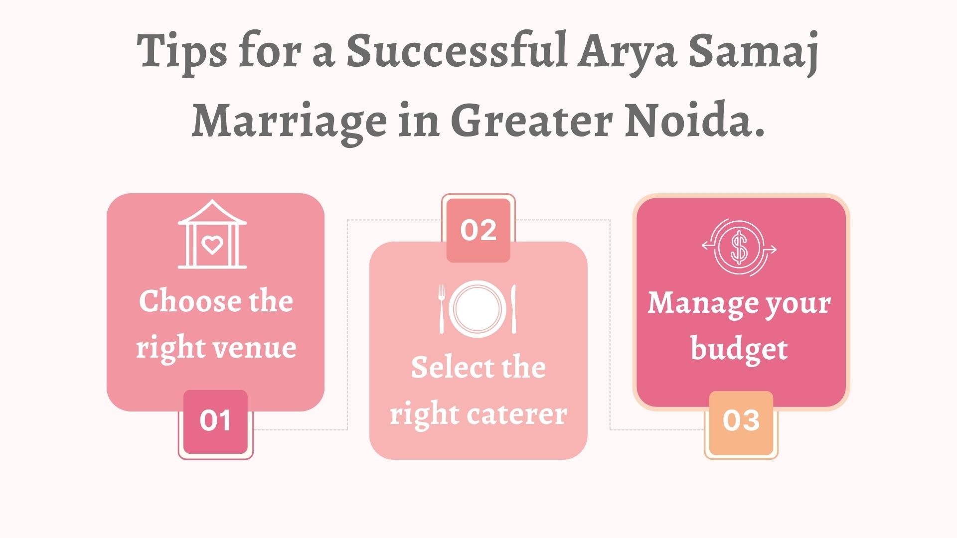 Tips for a Successful Arya Samaj Marriage in Greater Noida.