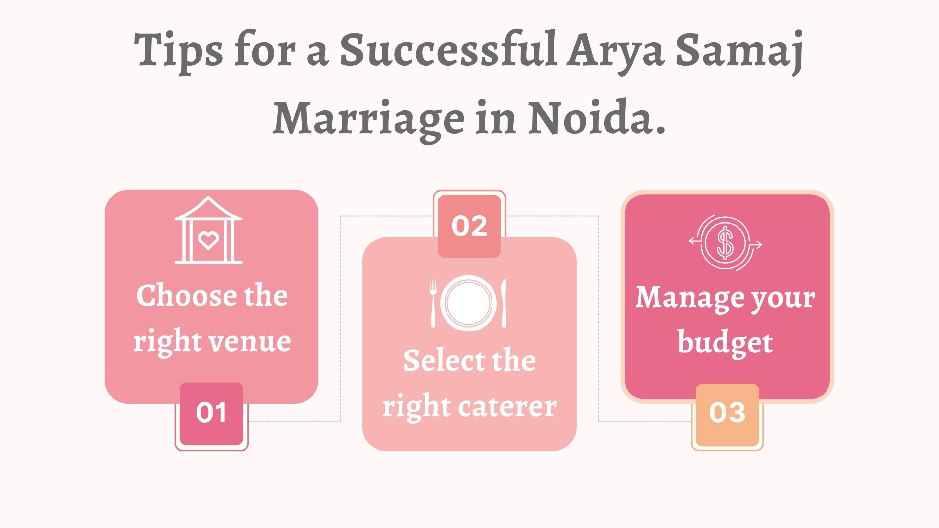 Tips for a Successful Arya Samaj Marriage in Noida.