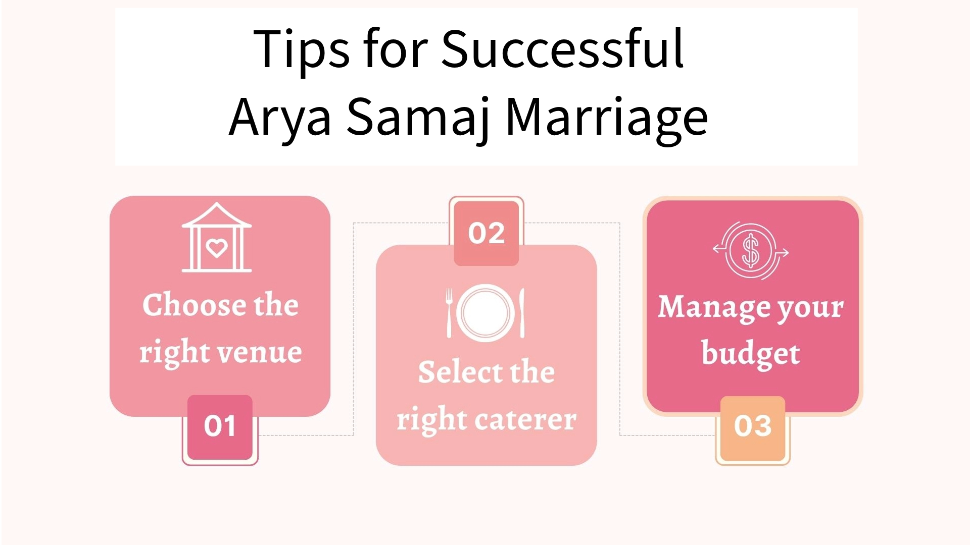 tips for successful arya samaj marriage